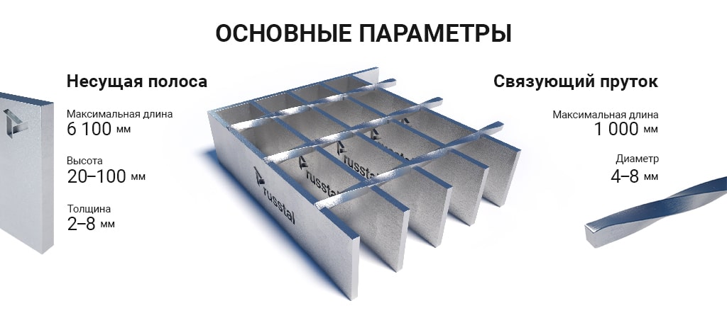 russtal.org_сварной_настил_параметры1.jpg